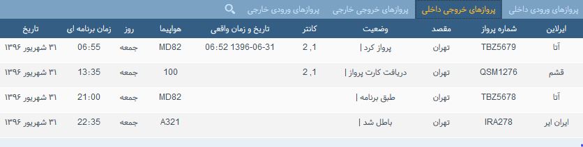 پرواز&zwnj;های جمعه ۳۱ شهریور از فرودگاه&zwnj; بین المللی ارومیه