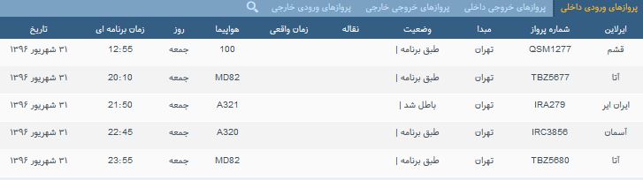 پرواز&zwnj;های جمعه ۳۱ شهریور از فرودگاه&zwnj; بین المللی ارومیه