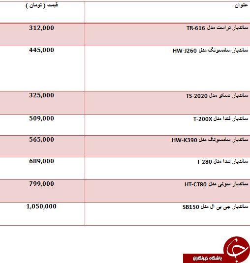 لیست ارزان ترین ساندبارهای موجود در بازار