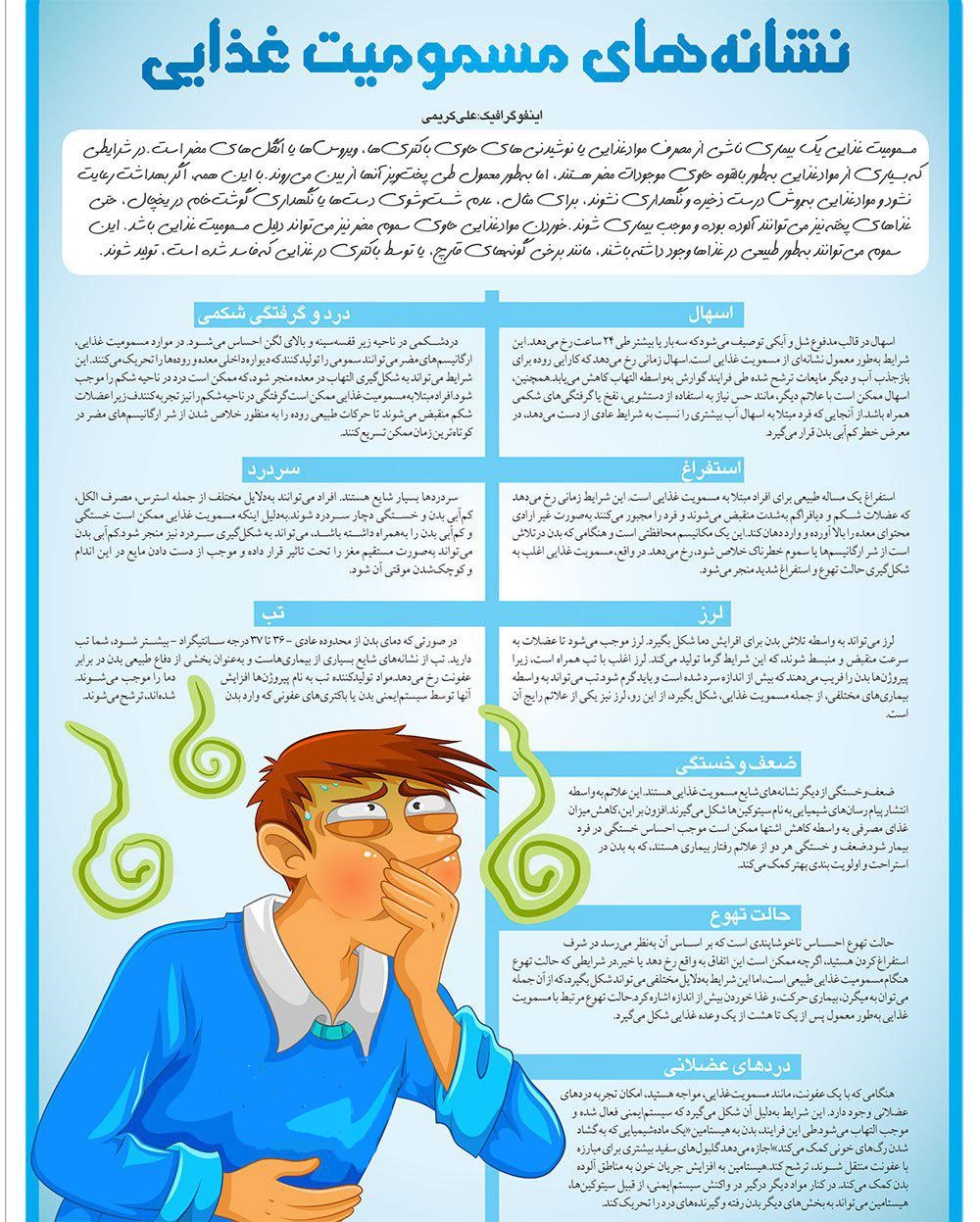 ببب