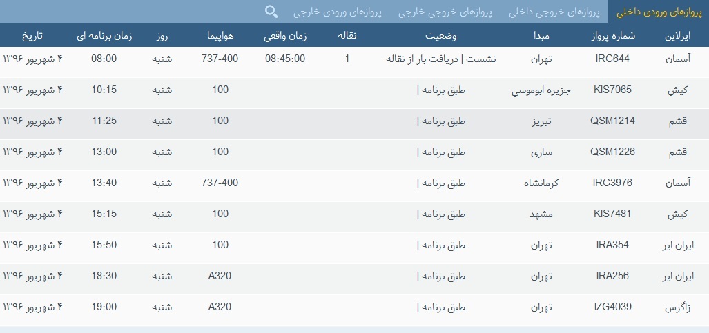 پرواز&zwnj;های شنبه 4شهریور از فرودگاه&zwnj; بندرعباس