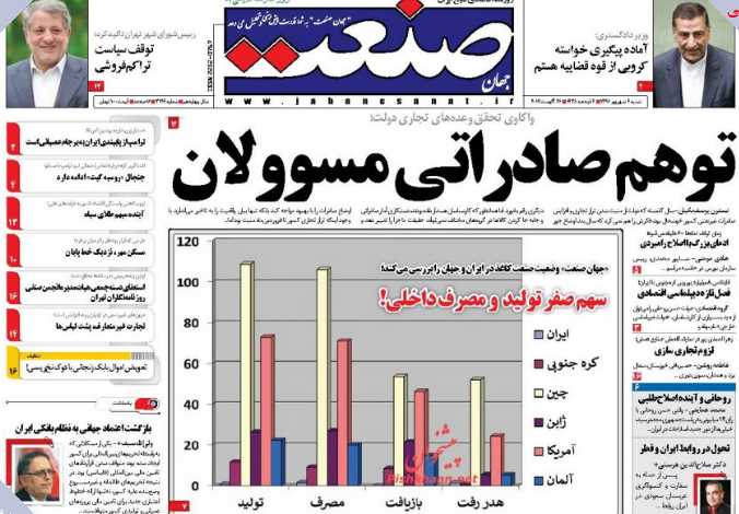 از پیروزی بزرگ حزب الله و ارتش سوریه تا رشد 224 درصدی صادرات ایران به اروپا