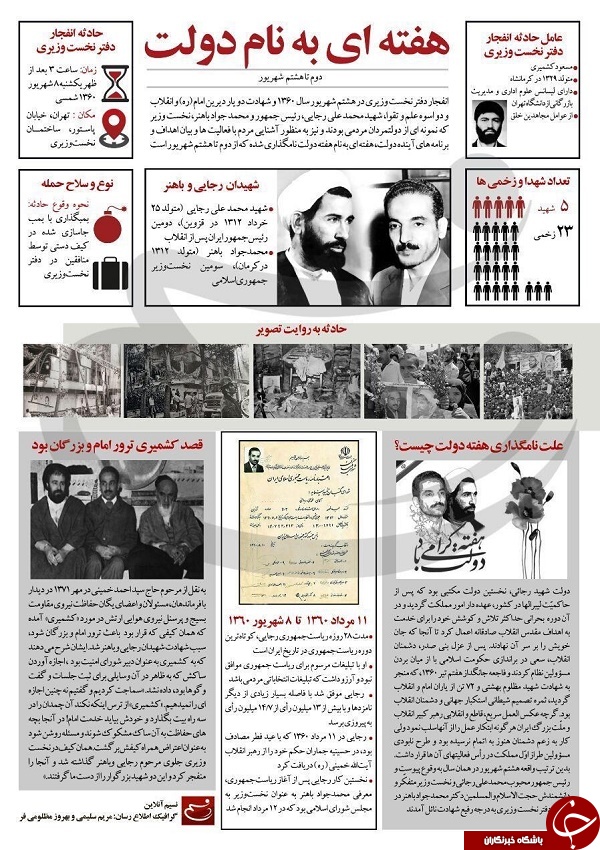 هفته&zwnj;ای به نام دولت + اینفوگرافیک