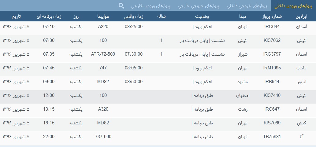 پرواز&zwnj;های یکشنبه 5 شهریور از فرودگاه&zwnj; بندرعباس