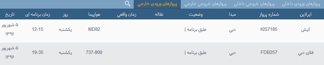 پرواز&zwnj;های یکشنبه 5 شهریور از فرودگاه&zwnj; بندرعباس