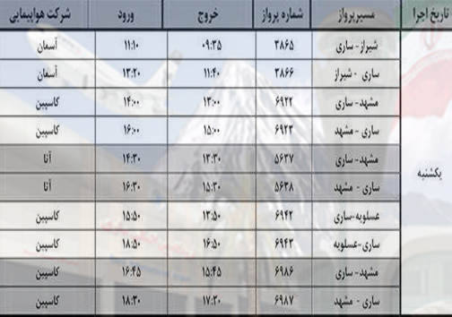 پرواز&zwnj;های یکشنبه ۵ شهریور از فرودگاه&zwnj; های مازندران