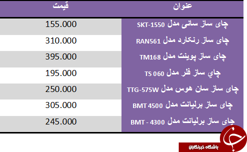 قیمت چای ساز در بازار جدیدترین