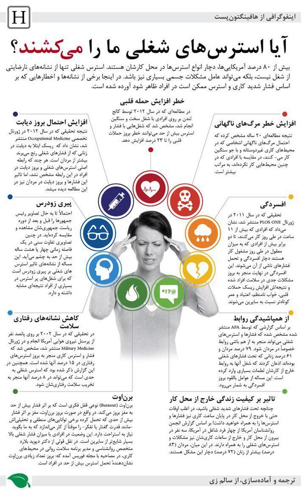 9 عارضه وحشتناک استرس&zwnj;های شغلی + اینفوگرافی