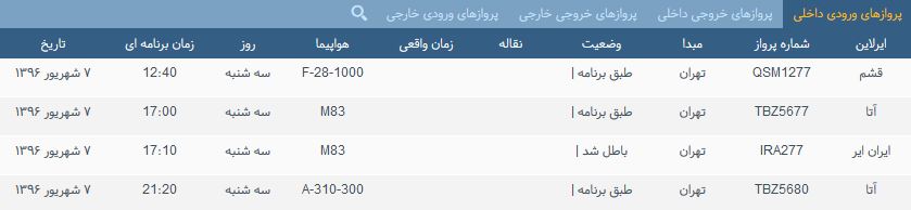 پرواز&zwnj;های سه شنبه فرودگاه بین المللی شهید باکری ارومیه
