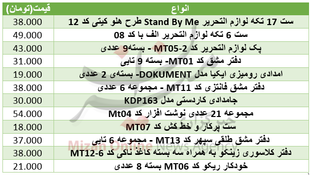 قیمت لوازم التحریر در بازار+ جدول