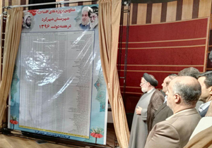افتتاح ۸۲ پروژه در شهرکرد همزمان با هفته دولت
