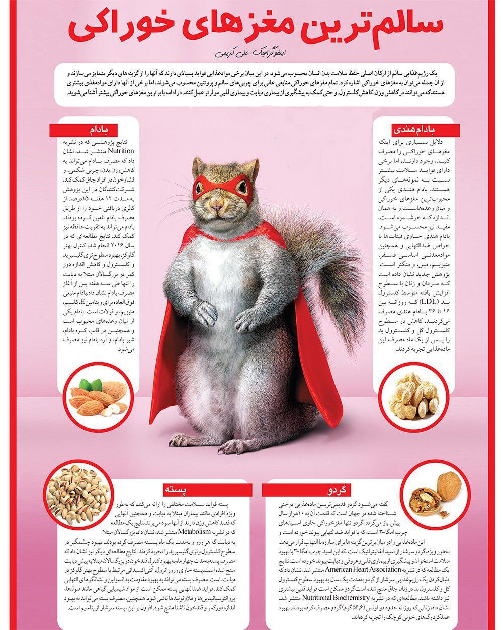 سالم&zwnj;ترین مغزهای خوراکی