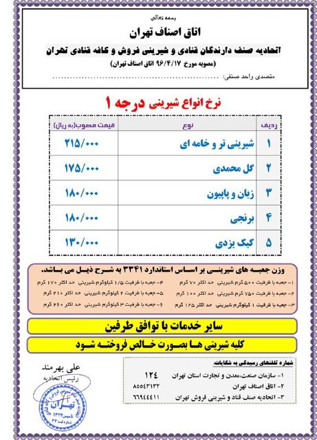 استقبال کم از بازار شیرینی در آستانه اعیاد/ احتساب افزایش قیمت بدون وزن جعبه