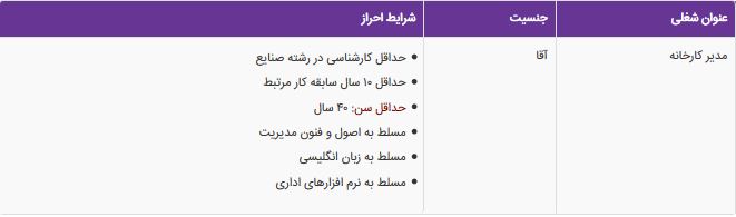 استخدام مدیر کارخانه در استان البرز