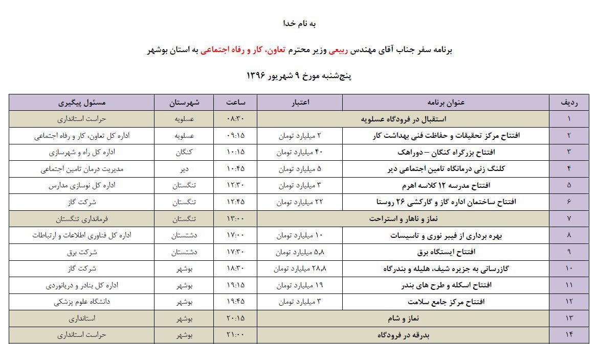 وزیر کار فردا به بوشهر می‌آید + برنامه سفر وزیر