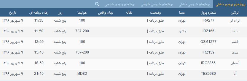 پرواز&zwnj;های پنج شنبه فرودگاه بین المللی شهید باکری ارومیه