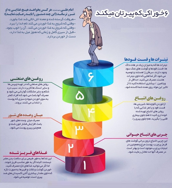 6 پله تا پیری زودرس + اینفوگرافی