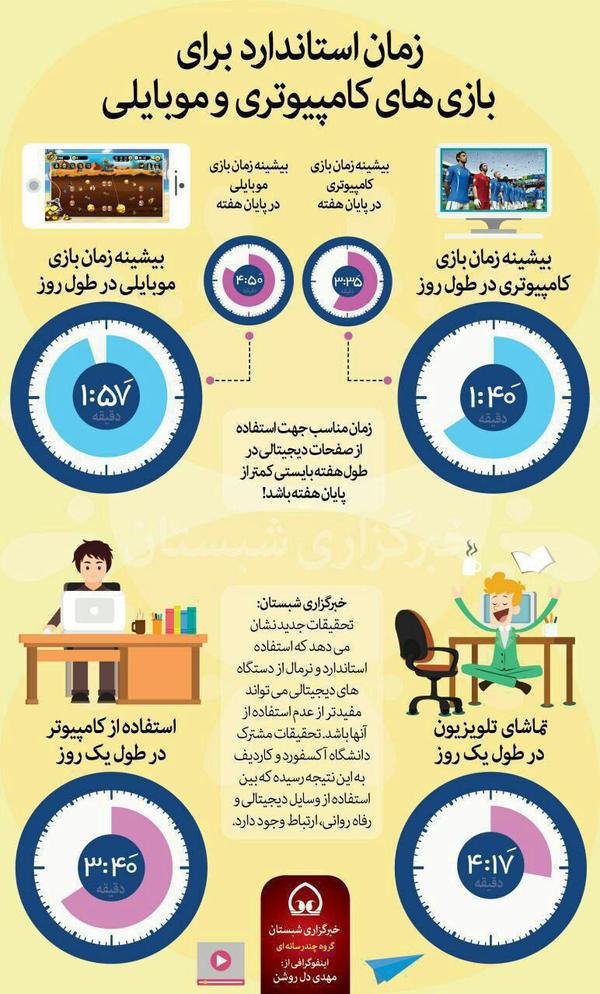 مهم&zwnj;ترین فوت و فن خرید ماشین دست دوم + اینفوگرافی