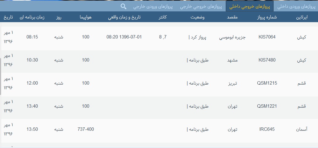 پرواز&zwnj;های فرودگاه&zwnj; بندرعباس 1 مهر 96
