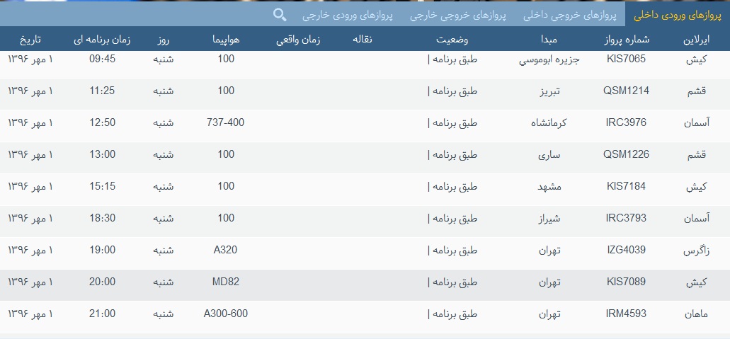 پرواز&zwnj;های فرودگاه&zwnj; بندرعباس 1 مهر 96