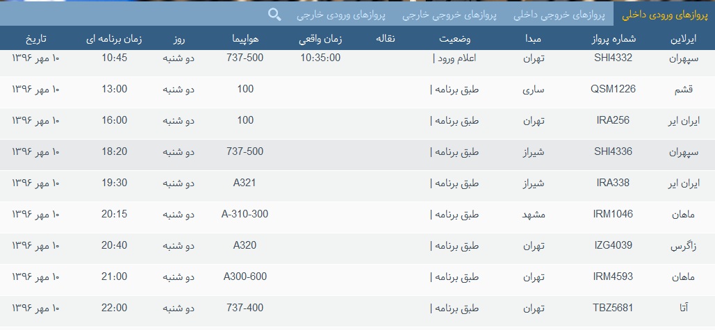 پرواز&zwnj;های فرودگاه&zwnj; بندرعباس 10 مهر 96