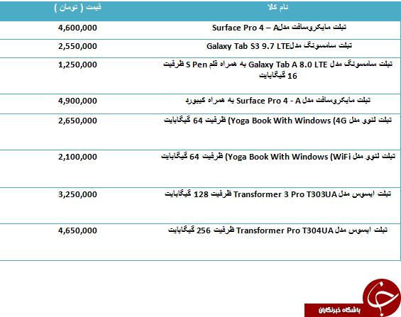 خرید یک تبلت دارای قلم چقدر تمام می شود؟