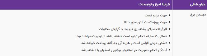 استخدام مهندس برق
