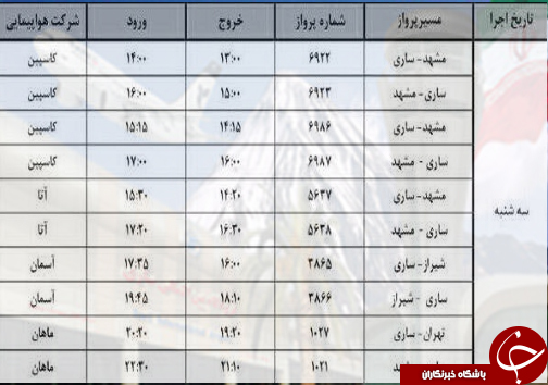 پرواز&zwnj;های سه شنبه ۱۱ مهر از فرودگاه&zwnj;های مازندران