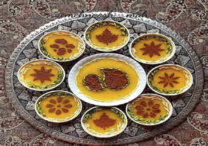 رتبه مردم لرستان در اهداء نذورات ماه محرم در کشور