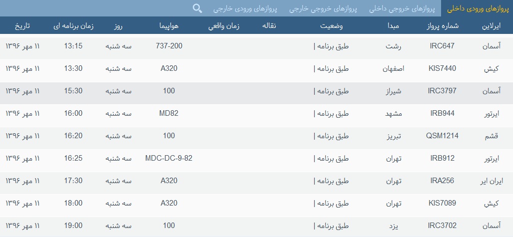 پرواز&zwnj;های فرودگاه&zwnj; بندرعباس 11 مهر 96