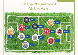 "پورعلی" در تیم منتخب هفته