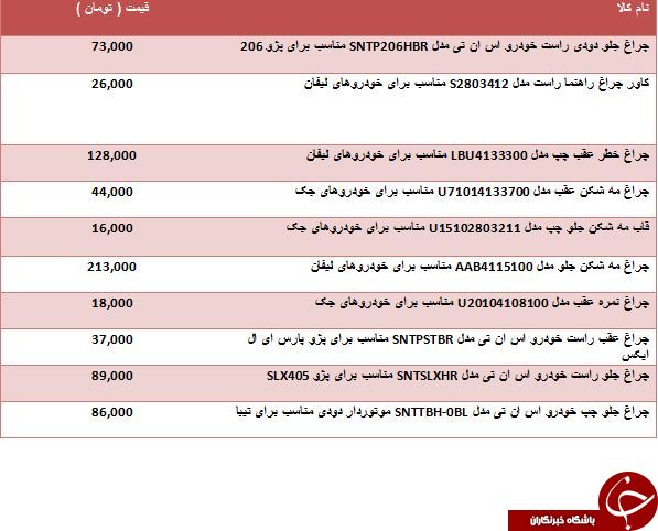 قیمت فروش چراغ خودرو در بازار