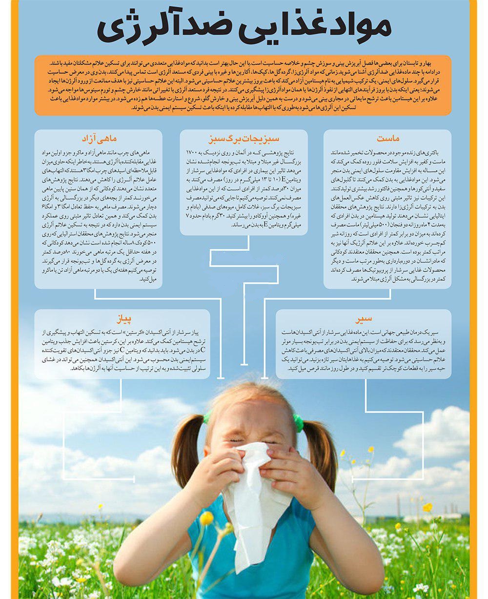 درمان فوری حساسیت با قوی&zwnj;ترین موادغذایی ضد آلرژی+ اینفوگرافی