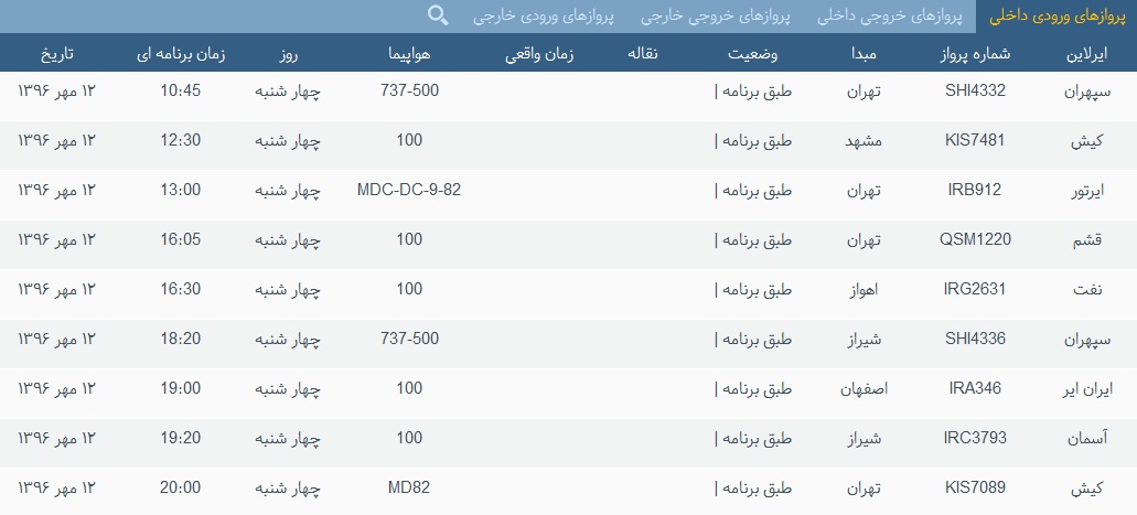 پرواز&zwnj;های فرودگاه&zwnj; بندرعباس 12 مهر 96