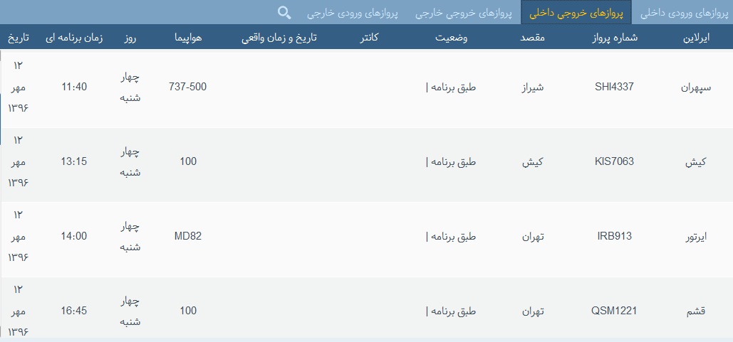 پرواز&zwnj;های فرودگاه&zwnj; بندرعباس 12 مهر 96