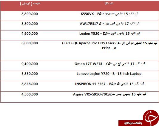 لیست قیمت لپ تاپ های مخصوص بازی