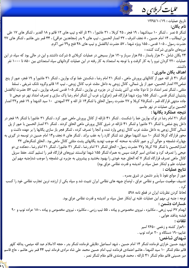 150 نفر رفتیم کمتر از 15 نفر برگشتیم/خاطرتات تلخ و شیرین از کربلای 5