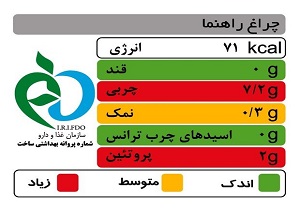 درج نشانگر‌ رنگی تغذیه‌ای بر روی مواد غذایی