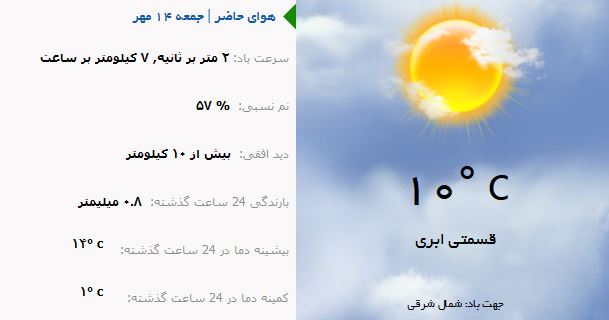 وضع هوای ارومیه امروز جمعه چهاردهم مهر