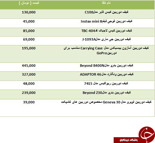 قیمت فروش انواع کیف دوربین عکاسی در بازار