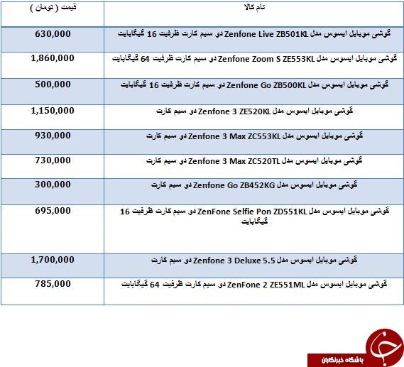لیست قیمت جدیدترین گوشی های Asus