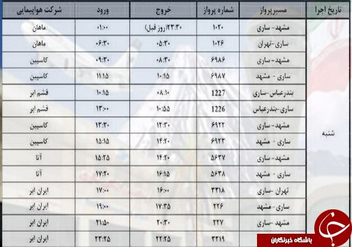 پرواز&zwnj;های شنبه ۱۵ مهر از فرودگاه&zwnj;های مازندران