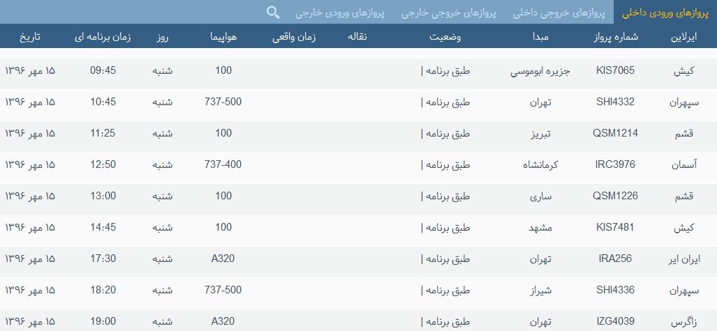 پرواز&zwnj;های فرودگاه&zwnj; بندرعباس 15 مهر 96