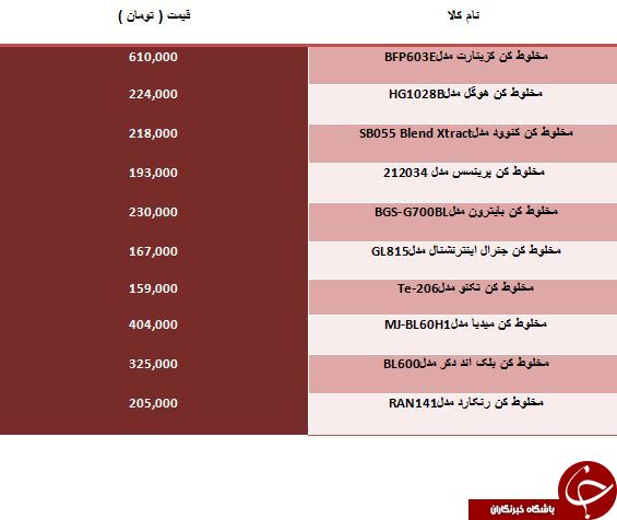 لیست قیمت جدیدترین مخلوط کن ها
