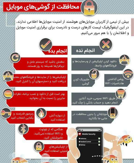 بایدها و نبایدهای امنیت تلفن همراه+ اینفوگرافی