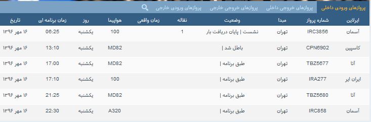 پرواز&zwnj;های یک شنبه ۱۶ مهر ماه از فرودگاه بین المللی ارومیه