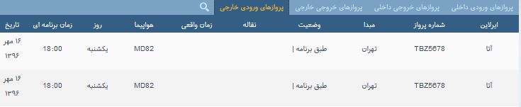 پرواز&zwnj;های یک شنبه ۱۶ مهر ماه از فرودگاه بین المللی ارومیه