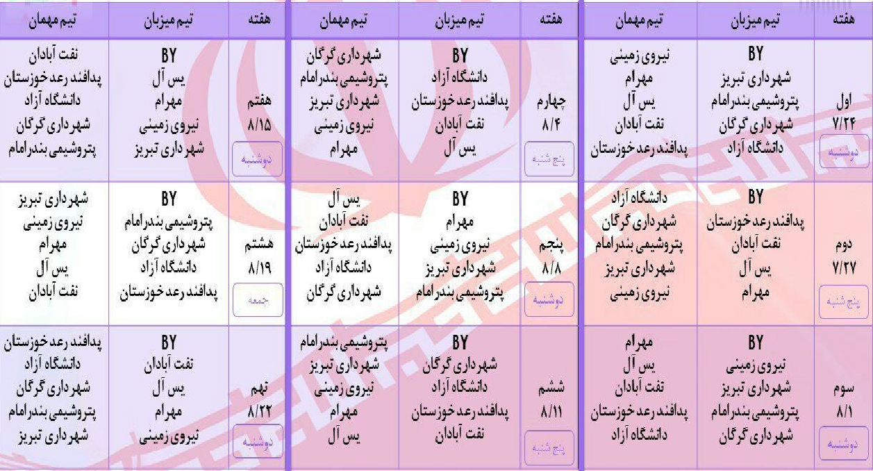 قرعه کشی لیگ برتر بسکتبال برگزار شد / 24 مهر هفته نخست لیگ برگزار می شود قرعه کشی لیگ برتر بسکتبال برگزار شد / 24 مهر هفته نخست لیگ برگزار می شود