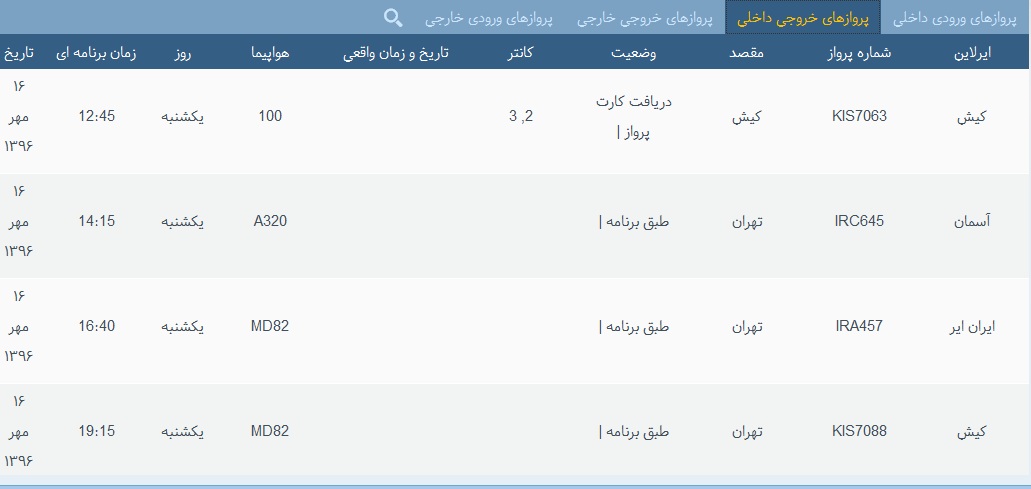 پرواز&zwnj;های فرودگاه&zwnj; بندرعباس 16 مهر 96