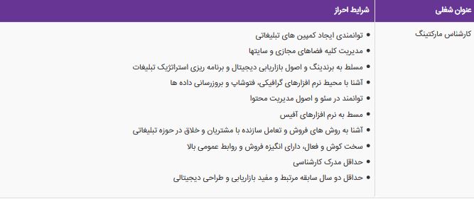 استخدام کارشناس مارکتینگ